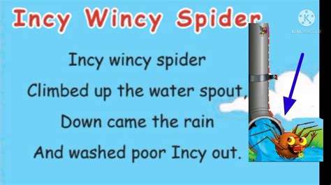 Incy Wincy Spider Poem