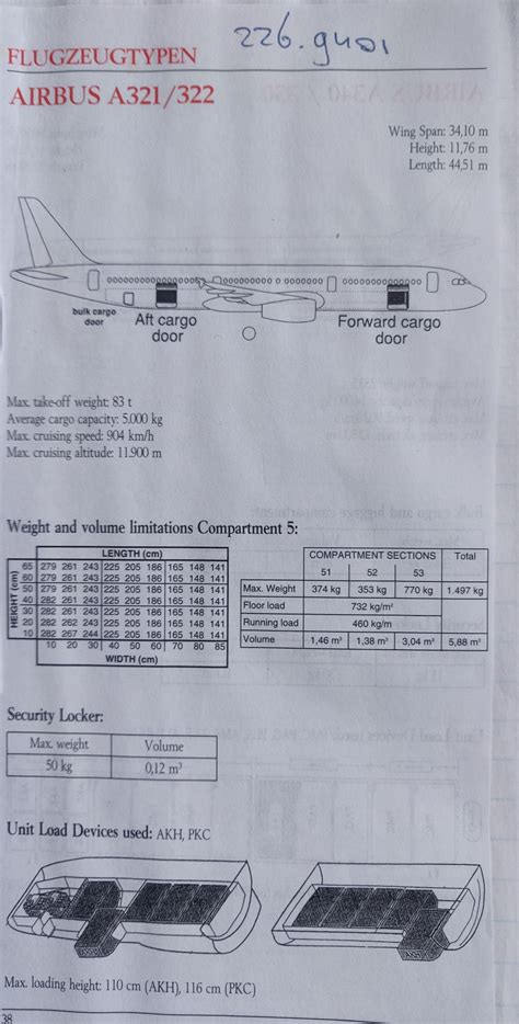 Airbus A321 100 Performance Aircraft Investigation Info Passenger