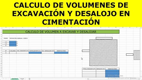 Calculo De VolÚmenes De ExcavaciÓn Y Desalojo En CimentaciÓn En Excel Youtube