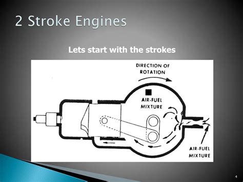 Ppt Two Stroke Engines Powerpoint Presentation Free Download Id2338819