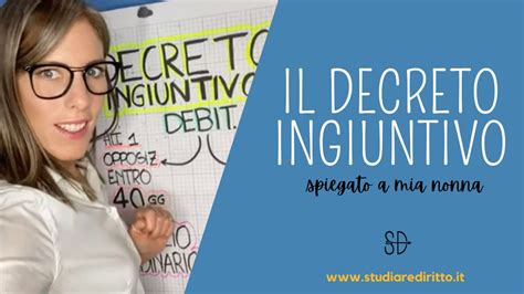 Il Decreto Ingiuntivo Spiegato A Mia Nonna Studiare Diritto Facile