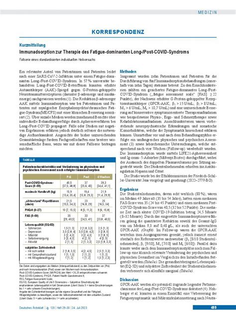 Immunadsorption Zur Therapie Des Fatigue Dominanten Long Post Covid