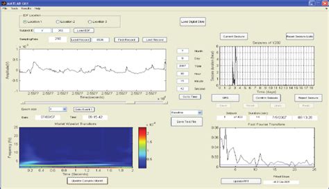 Graphical User Interface Created Using MATLAB That Allows Users To View