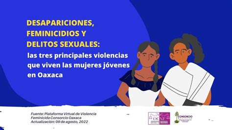 Desapariciones Feminicidios Y Delitos Sexuales Tres Principales Violencias Que Viven Las