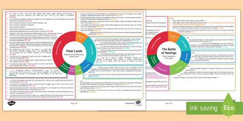 Polar Lands Second Level Cfe Idl Topic Web Twinkl