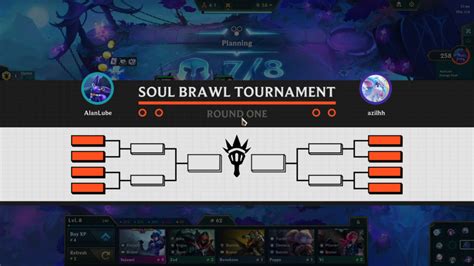 Tft Set Soul Brawl Guide Mobalytics