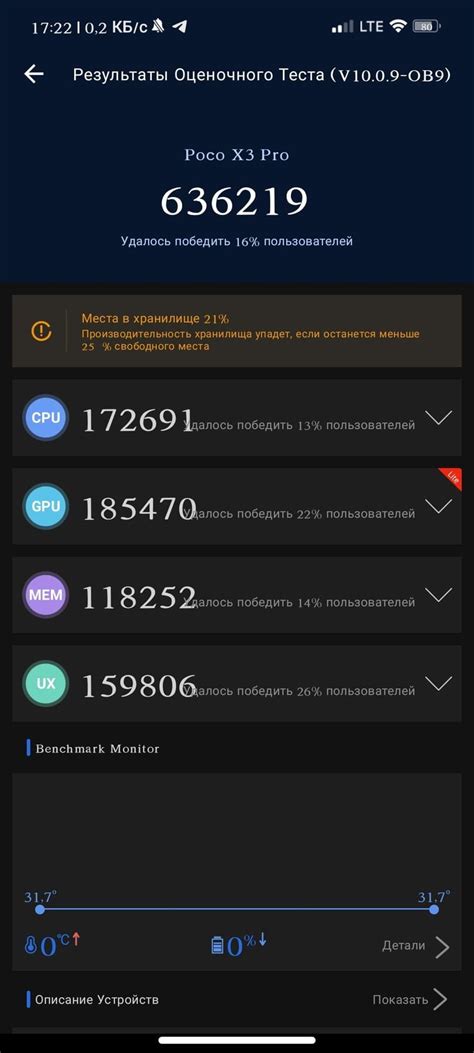 Antutu Scores Of Xiaomi Poco X Pro Nr Benchmark