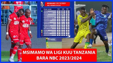 Msimamo Wa Ligi Kuu Tanzania Bara Leo December Tabora Utd