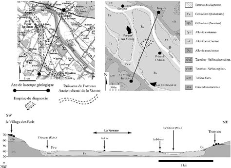 Contextes Topographique Et G Ologique Du Site De La Pi Ce De