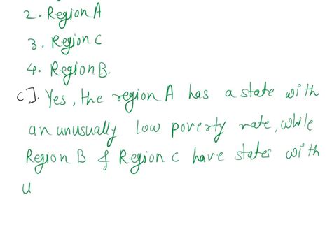 SOLVED The Boxplot Shows The Poverty Rates The Proportion Of The