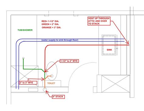 Review my bathroom plumbing layout | Terry Love Plumbing & Remodel DIY ...