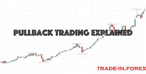 What Is A Pullback Trading Explained Beginners Guide Trade In Forex