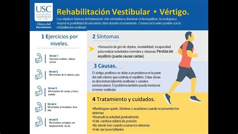 Rehabilitacion Vestibular YouTube