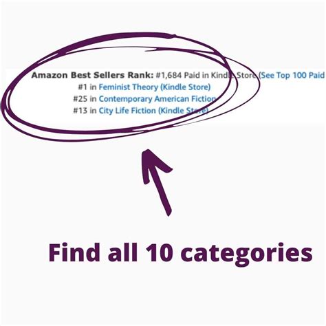 How to Find all (Hidden) Amazon Categories for a Book — Lainey Cameron ...