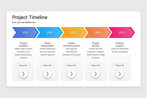 Project Timeline PowerPoint Template | Nulivo Market