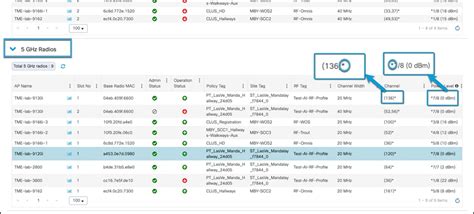 Cisco Catalyst Center Ai Enhanced Rrm Deployment Guide Cisco