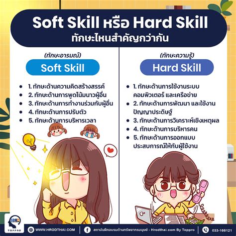 Essential Skills ทักษะสำคัญสู่ความสำเร็จ