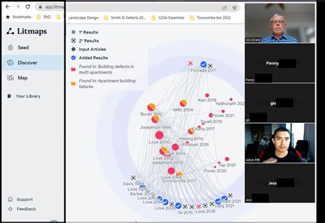 How to create a literature map using litmaps.com with a case example on ...