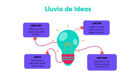 Plantillas Para Lluvia De Ideas Gratis Crehana