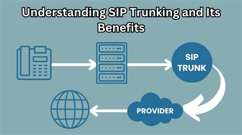 Your Guide To Effective Sip Trunk Troubleshooting Techniques