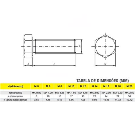 Parafuso Sextavado M5 X 10 Loja De Parafusos