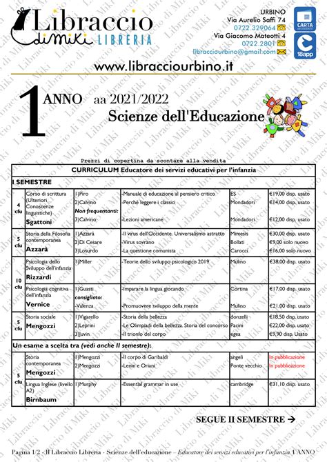 1anno Educatore Dei Servizi Educativi Per L Infanzia 2021 Pagina 1 2