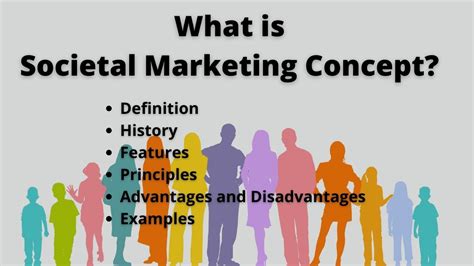 Societal Marketing Concept Features Examples Pros Cons