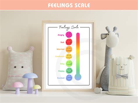 Feelings Thermometer Emotion Scale Etsy