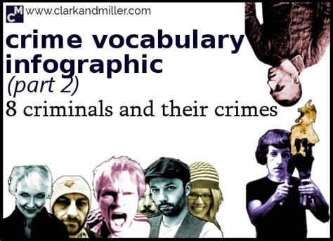 Crime Vocabulary Infographic 8 Criminals And Their Crimes Clark And Miller