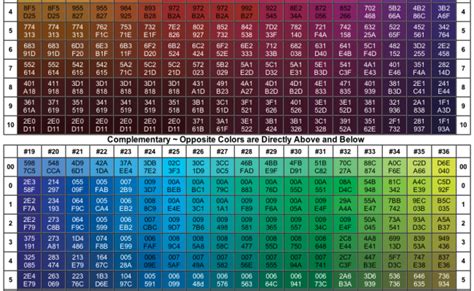 Salesforce Colors Html Hex Rgb And Cmyk Color Codes Images Rainy Weathers