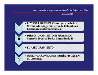 Normas De Aseguramiento NAI PPT Descarga Gratuita