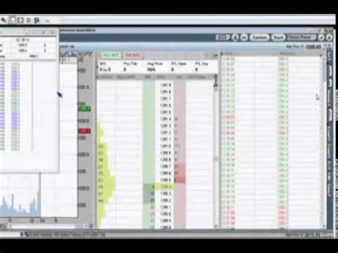 July Th Diagnostics Trading Hour With Host Darrell Martin On Tfnn