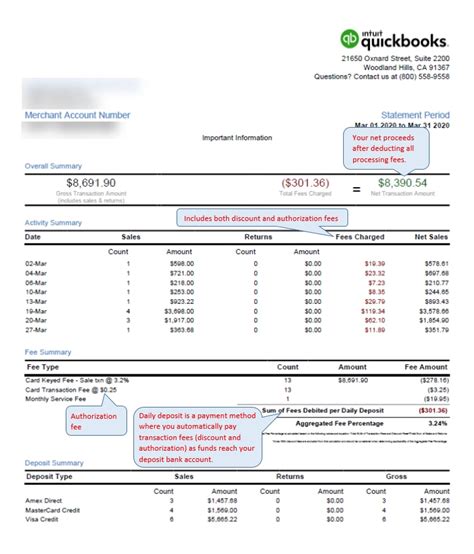 Quickbooks Statement