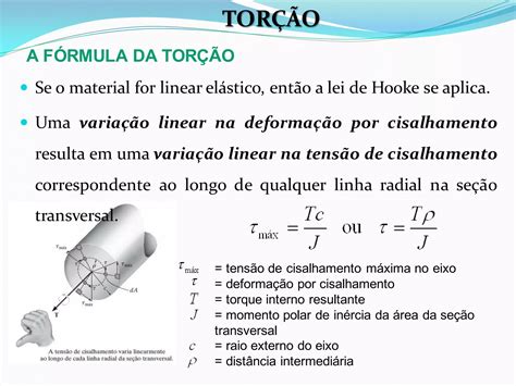 Resistência dos Materiais Torção PPT