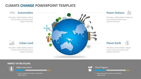 Climate Change PowerPoint Template