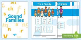 Phonics Sound Families Sound Mat Primary Resources