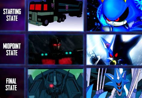 Metal sonic vs Nemesis prime all states by sarkpage on DeviantArt