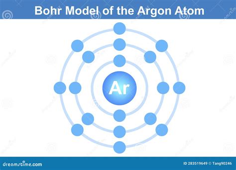 Bohr Model of the Argon Atom Stock Illustration - Illustration of ...