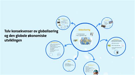 Tolv Konsekvenser Av Globalisering Og Den Globale Konomiske By Juliane