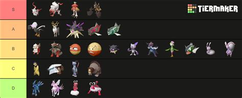 Hisuian Pokémon Tier List Community Rankings Tiermaker