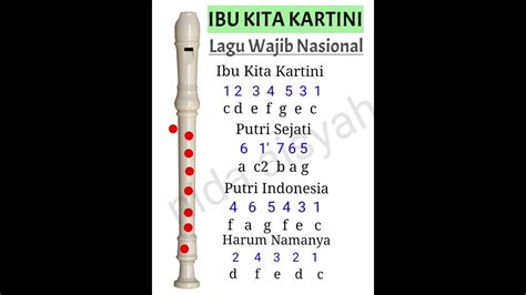 Not Angka Recorder Ibu Kita Kartini Tutorial Mudah Youtube