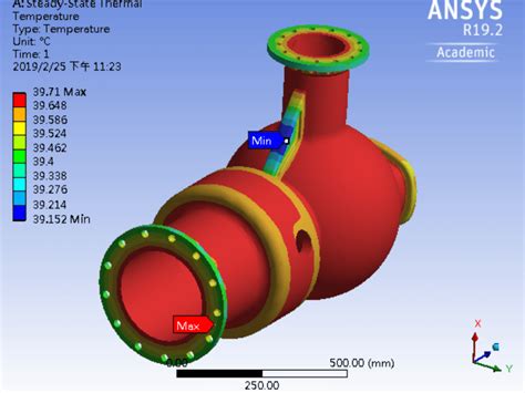 Ansys Thermal Analysis