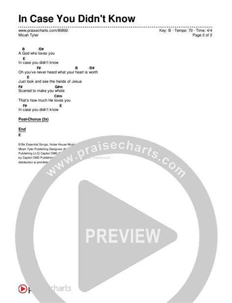 In Case You Didnt Know Chords Pdf Micah Tyler Praisecharts