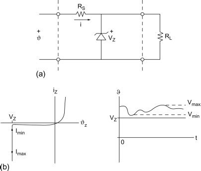 Vi Characteristics Of Zener Diode Circuit Diagram - Circuit Diagram