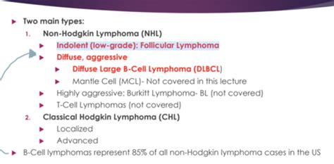 Non Hodgkin And Hodgkin Lymphoma Flashcards Quizlet