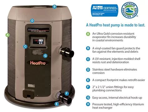 Hayward Hp Ta Pool Heat Pump Btu