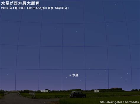 2023年1月30日 水星が西方最大離角 アストロアーツ