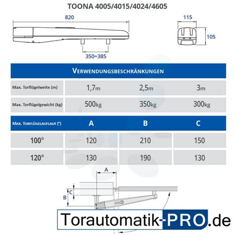 Drehtorantrieb Nice Toona