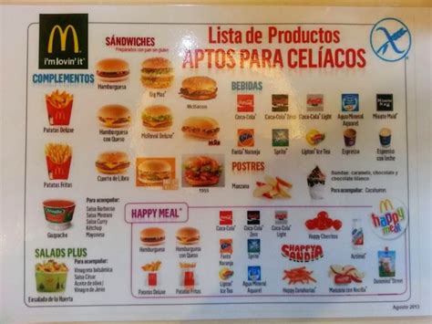 Carta Organisasi Mcdonald