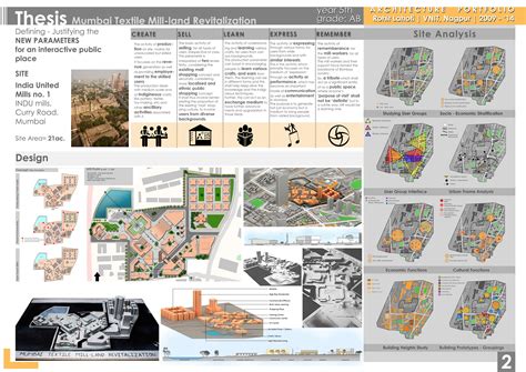 UNDER GRADUATE ARCHITECTURE THESIS 2014 by Rohit Lahoti at Coroflot.com